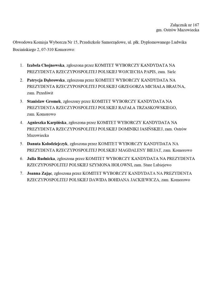 Wybory prezydenckie 2025. Skład obwodowych komisji wyborczych - zdjęcie #77 - eOstroleka.pl