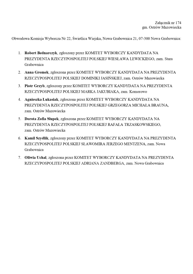 Wybory prezydenckie 2025. Skład obwodowych komisji wyborczych - zdjęcie #70 - eOstroleka.pl