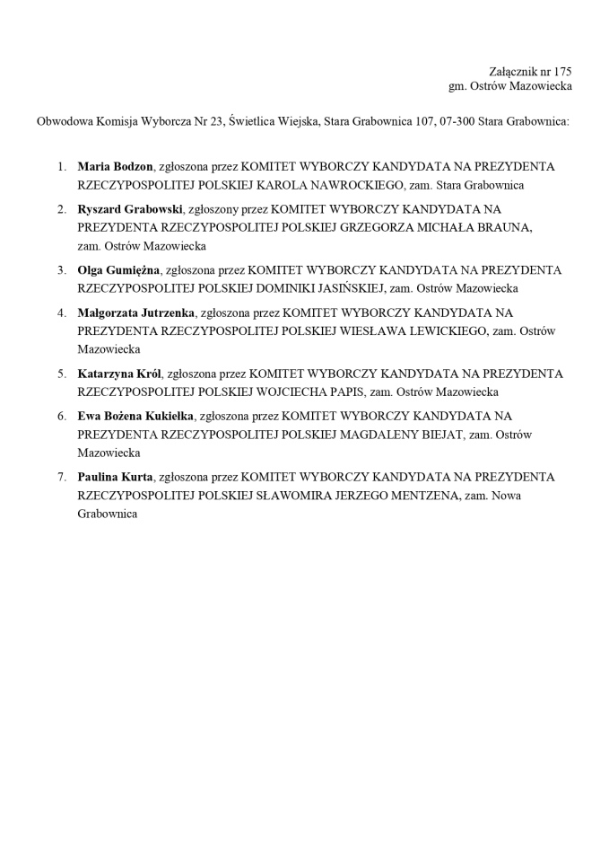 Wybory prezydenckie 2025. Skład obwodowych komisji wyborczych - zdjęcie #69 - eOstroleka.pl