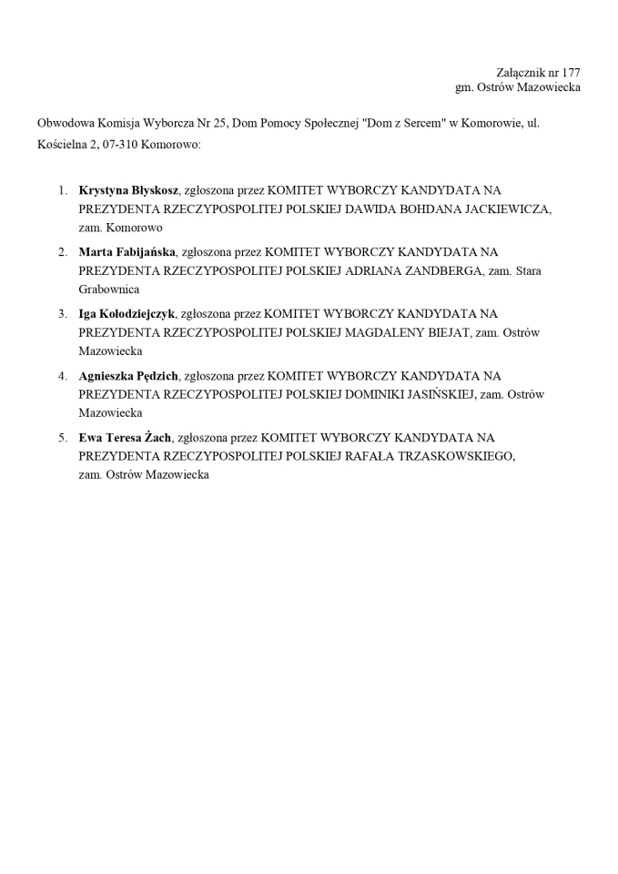 Wybory prezydenckie 2025. Skład obwodowych komisji wyborczych - zdjęcie #67 - eOstroleka.pl