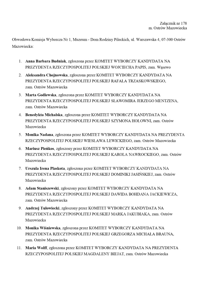 Wybory prezydenckie 2025. Skład obwodowych komisji wyborczych - zdjęcie #66 - eOstroleka.pl
