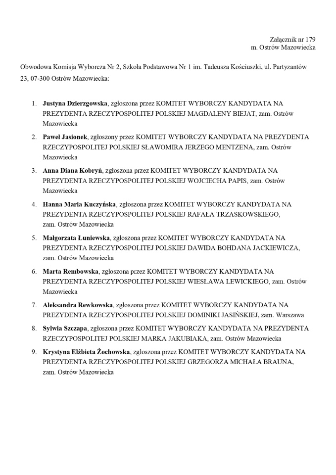 Wybory prezydenckie 2025. Skład obwodowych komisji wyborczych - zdjęcie #65 - eOstroleka.pl