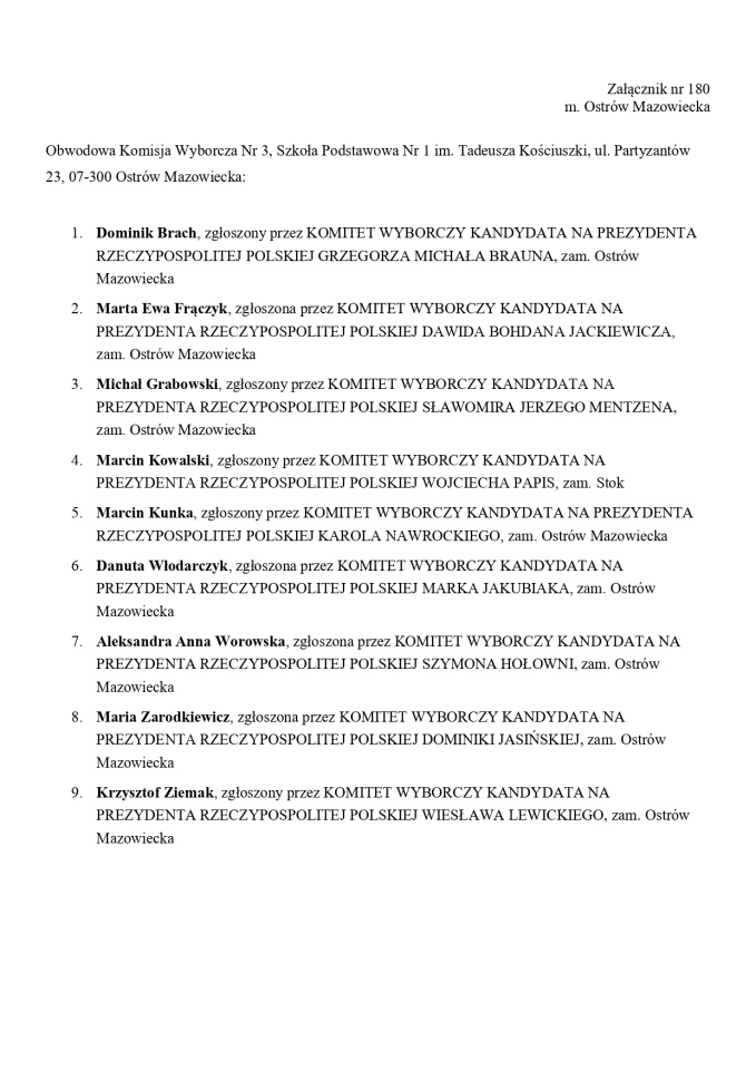 Wybory prezydenckie 2025. Skład obwodowych komisji wyborczych - zdjęcie #64 - eOstroleka.pl