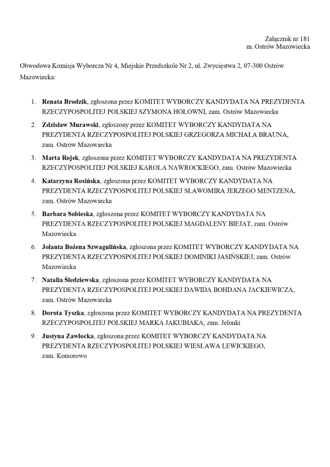Wybory prezydenckie 2025. Skład obwodowych komisji wyborczych - zdjęcie #63 - eOstroleka.pl