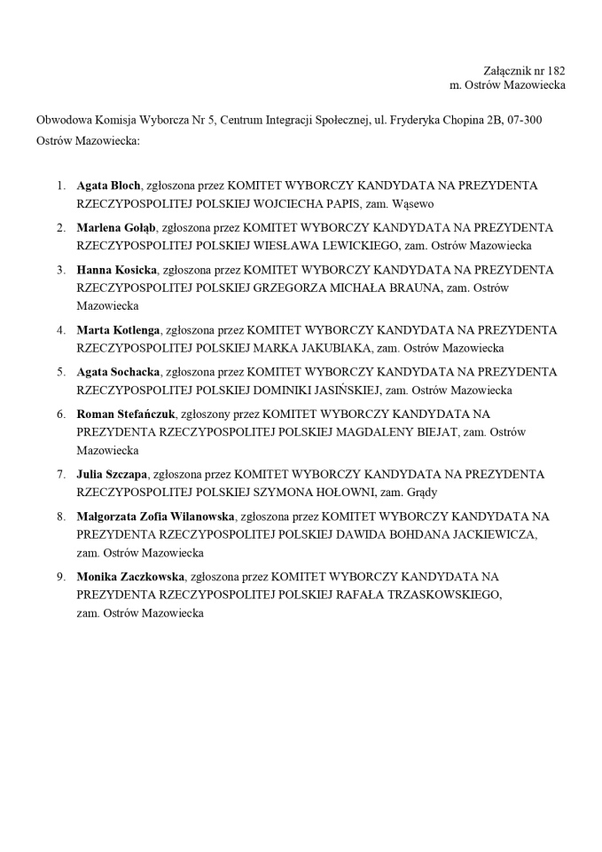 Wybory prezydenckie 2025. Skład obwodowych komisji wyborczych - zdjęcie #62 - eOstroleka.pl
