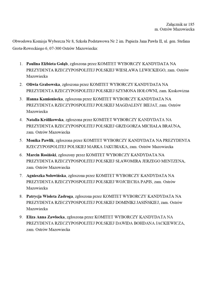 Wybory prezydenckie 2025. Skład obwodowych komisji wyborczych - zdjęcie #59 - eOstroleka.pl