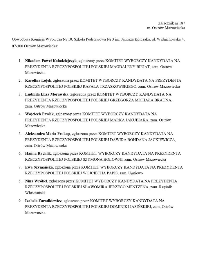 Wybory prezydenckie 2025. Skład obwodowych komisji wyborczych - zdjęcie #56 - eOstroleka.pl