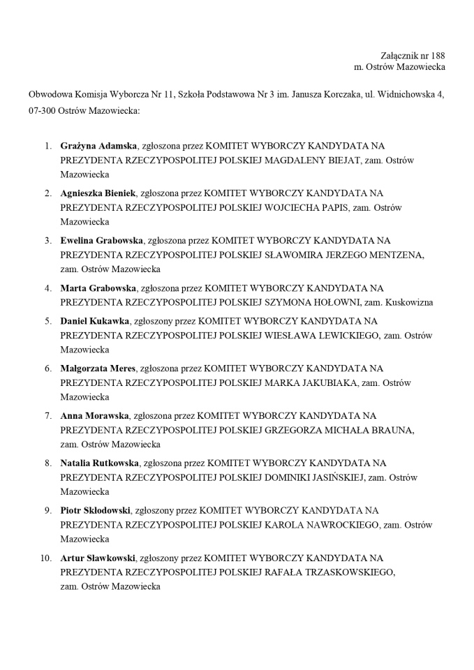 Wybory prezydenckie 2025. Skład obwodowych komisji wyborczych - zdjęcie #55 - eOstroleka.pl