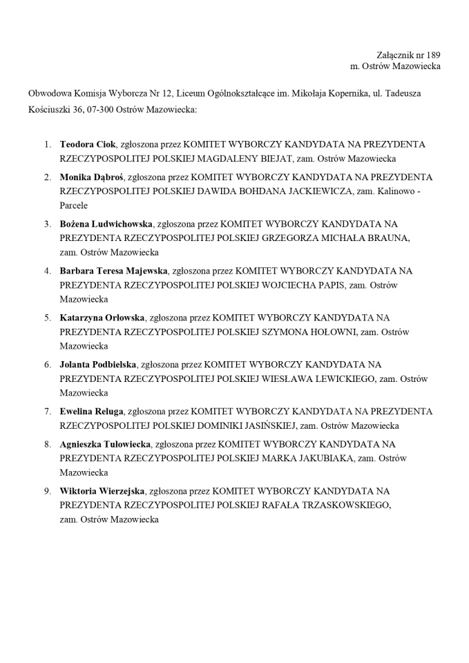Wybory prezydenckie 2025. Skład obwodowych komisji wyborczych - zdjęcie #53 - eOstroleka.pl