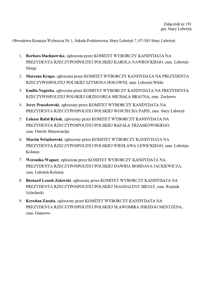 Wybory prezydenckie 2025. Skład obwodowych komisji wyborczych - zdjęcie #51 - eOstroleka.pl