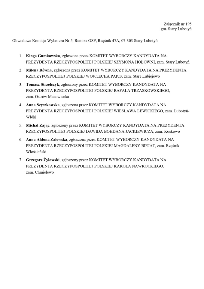 Wybory prezydenckie 2025. Skład obwodowych komisji wyborczych - zdjęcie #47 - eOstroleka.pl