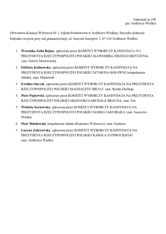 Wybory prezydenckie 2025. Skład obwodowych komisji wyborczych - zdjęcie #44 - eOstroleka.pl