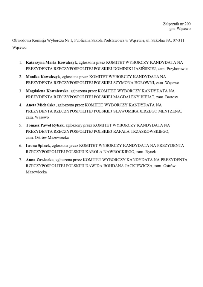 Wybory prezydenckie 2025. Skład obwodowych komisji wyborczych - zdjęcie #42 - eOstroleka.pl