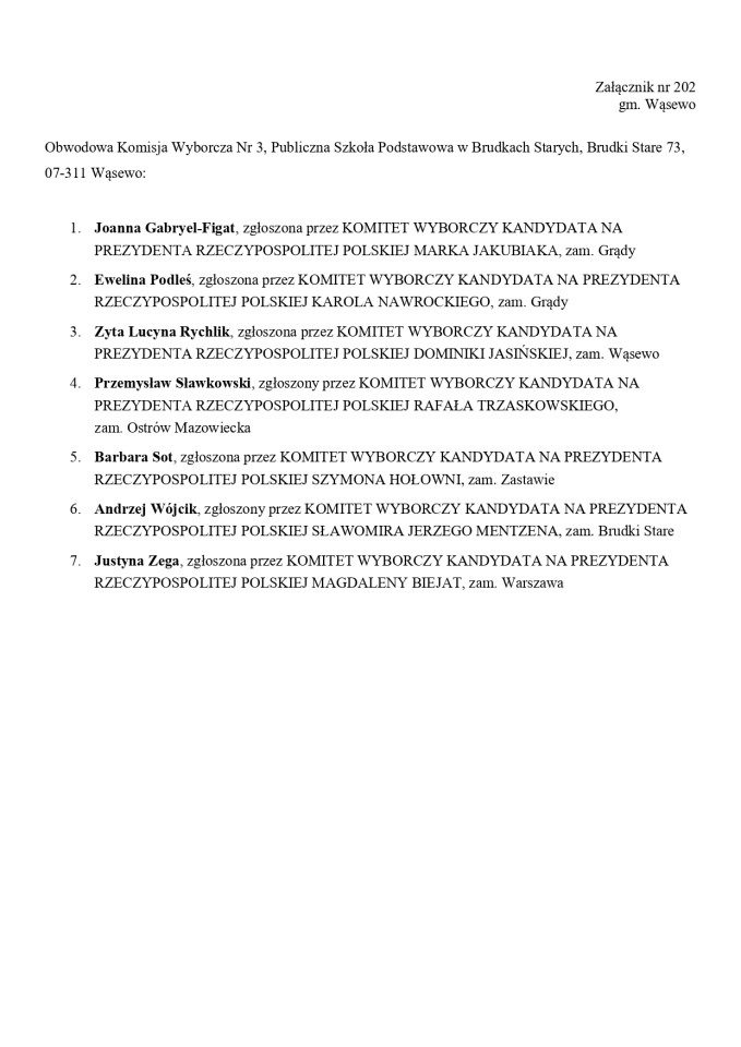 Wybory prezydenckie 2025. Skład obwodowych komisji wyborczych - zdjęcie #40 - eOstroleka.pl