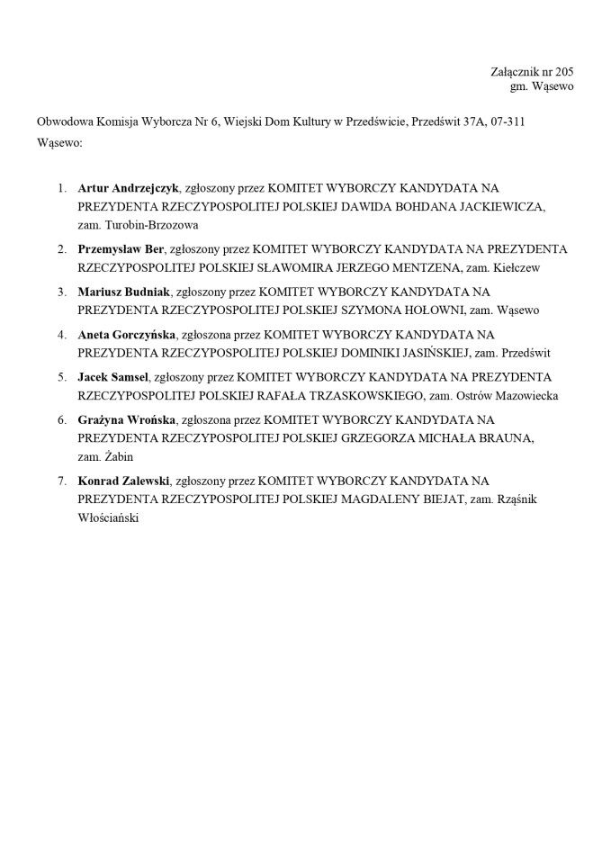 Wybory prezydenckie 2025. Skład obwodowych komisji wyborczych - zdjęcie #37 - eOstroleka.pl