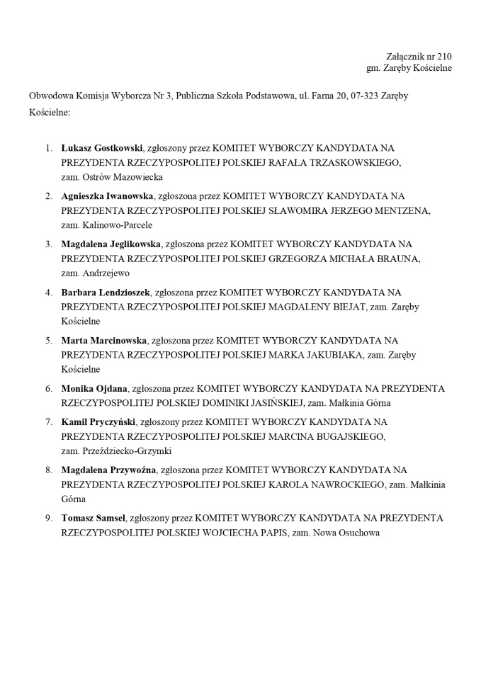 Wybory prezydenckie 2025. Skład obwodowych komisji wyborczych - zdjęcie #32 - eOstroleka.pl