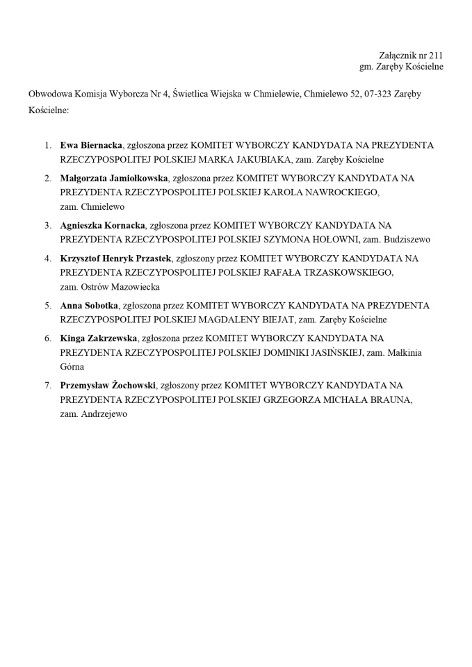 Wybory prezydenckie 2025. Skład obwodowych komisji wyborczych - zdjęcie #31 - eOstroleka.pl