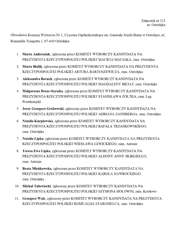 Wybory prezydenckie 2025. Skład obwodowych komisji wyborczych - zdjęcie #29 - eOstroleka.pl