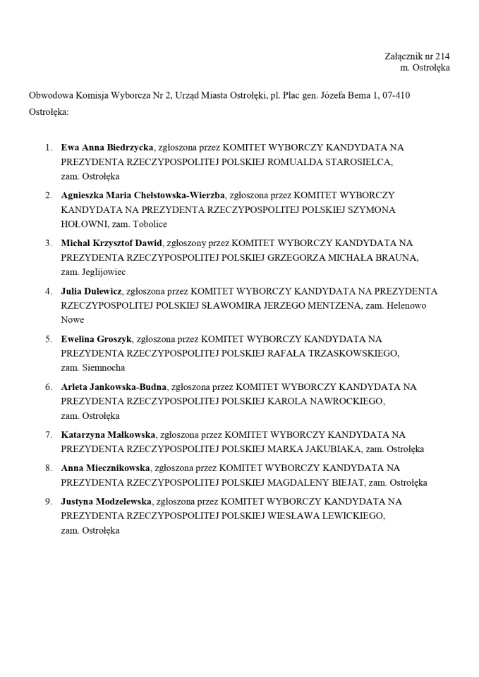 Wybory prezydenckie 2025. Skład obwodowych komisji wyborczych - zdjęcie #28 - eOstroleka.pl