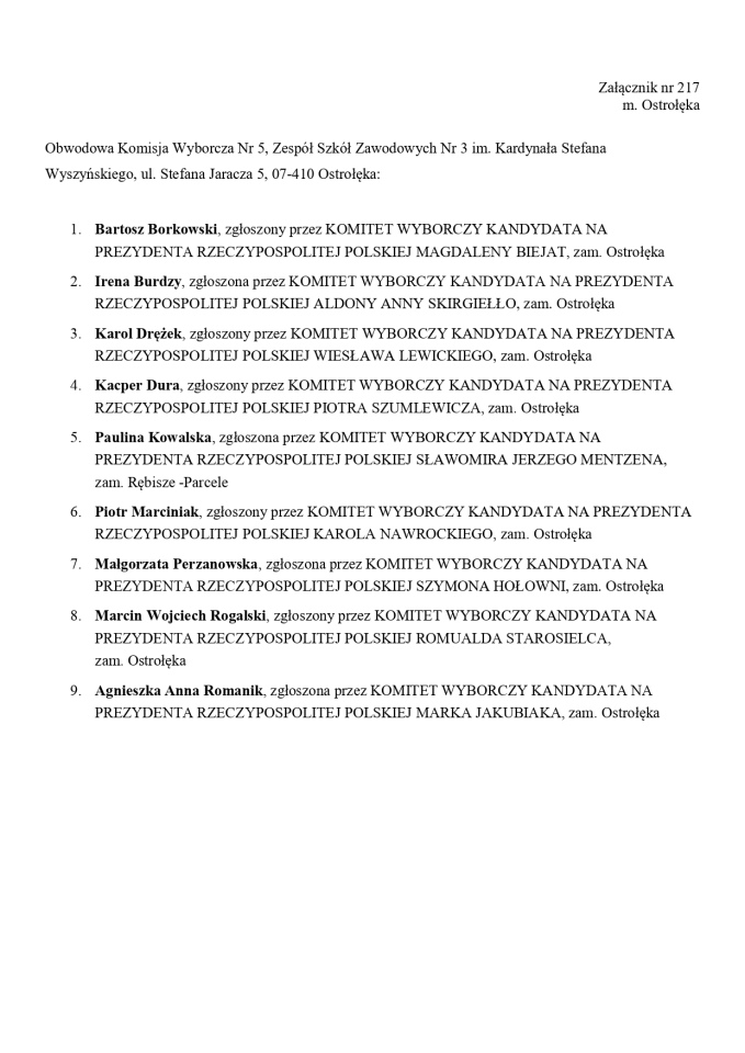 Wybory prezydenckie 2025. Skład obwodowych komisji wyborczych - zdjęcie #25 - eOstroleka.pl