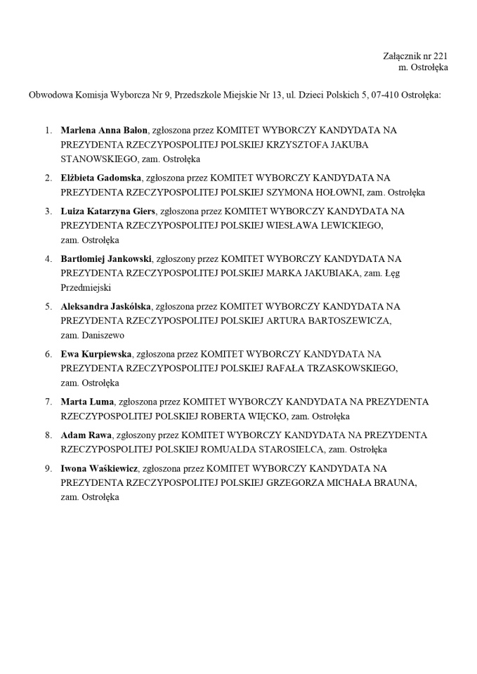 Wybory prezydenckie 2025. Skład obwodowych komisji wyborczych - zdjęcie #21 - eOstroleka.pl