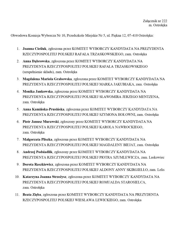 Wybory prezydenckie 2025. Skład obwodowych komisji wyborczych - zdjęcie #20 - eOstroleka.pl