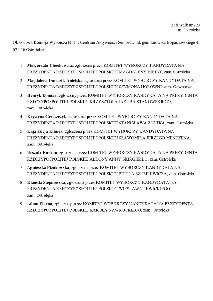 Wybory prezydenckie 2025. Skład obwodowych komisji wyborczych - zdjęcie #19 - eOstroleka.pl