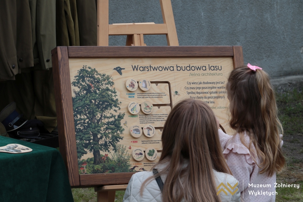 Noc Muzeów 2025 w Muzeum Żołnierzy Wyklętych w Ostrołęce [24.05.2025] - zdjęcie #46 - eOstroleka.pl