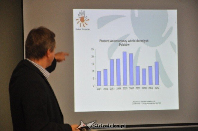 Spotkanie Rozwój i promocja wolontariatu w Ostrołęce (26.X.2011) - zdjęcie #17 - eOstroleka.pl