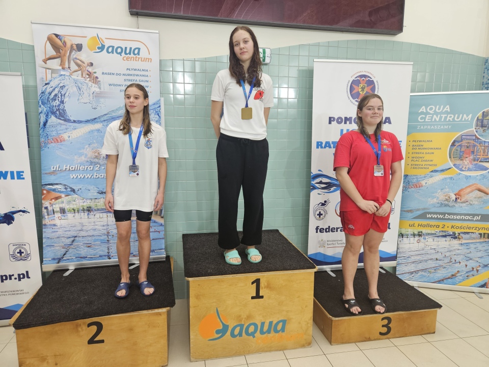 Pomorska Liga w ratownictwie wodnym [16.11.2025] - zdjęcie #6 - eOstroleka.pl