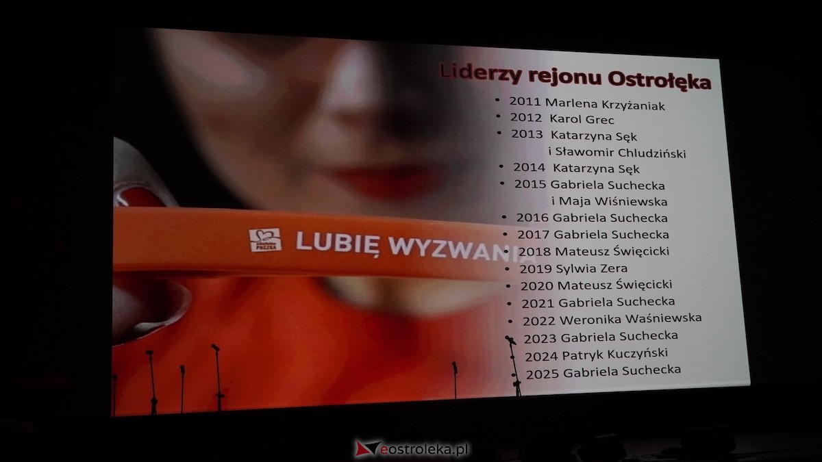 Jubileusz 15-lecia Szlachetnej Paczki w Ostrołęce [14.03.2026] - zdjęcie #92 - eOstroleka.pl