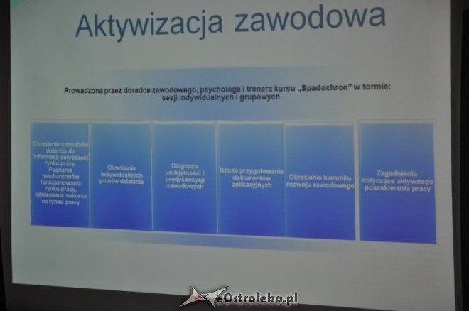Spotkanie informacyjne Wracam na rynek pracy [22.II.2012] - zdjęcie #10 - eOstroleka.pl