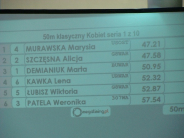 Od młodzika do Olimpijczyka - zawody pływackie w Warszawie - zdjęcie #3 - eOstroleka.pl