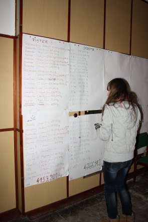 Podsumowanie akcji Świątecznej Zbiórki Żywności [10.12.2012] - zdjęcie #34 - eOstroleka.pl