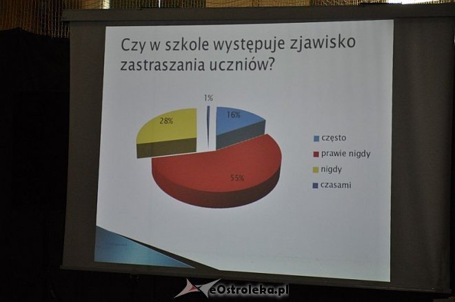 VII Dzień profilaktyki Szkolnej w Gimnazjum nr 5 [11.06.2013] - zdjęcie #17 - eOstroleka.pl