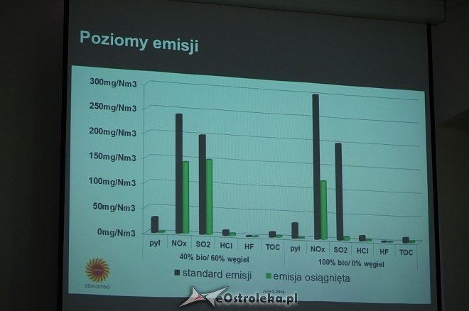 Storaenso: Spotkanie podsumowujące działalność zakładu [02.06.2014] - zdjęcie #19 - eOstroleka.pl