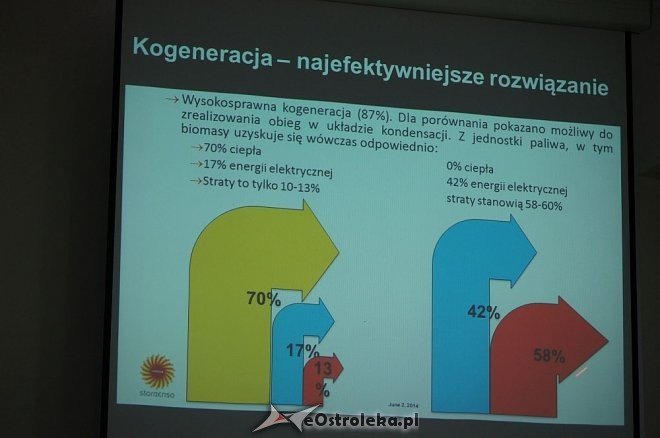 Storaenso: Spotkanie podsumowujące działalność zakładu [02.06.2014] - zdjęcie #33 - eOstroleka.pl