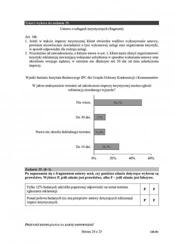 Egzamin gimnazjalny 2016: Historia, wiedza o społeczeństwie [ARKUSZE EGZAMINACYJNE] - zdjęcie #6 - eOstroleka.pl
